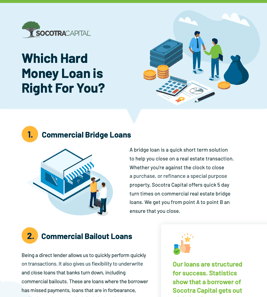 Loan Types Infographic Preview